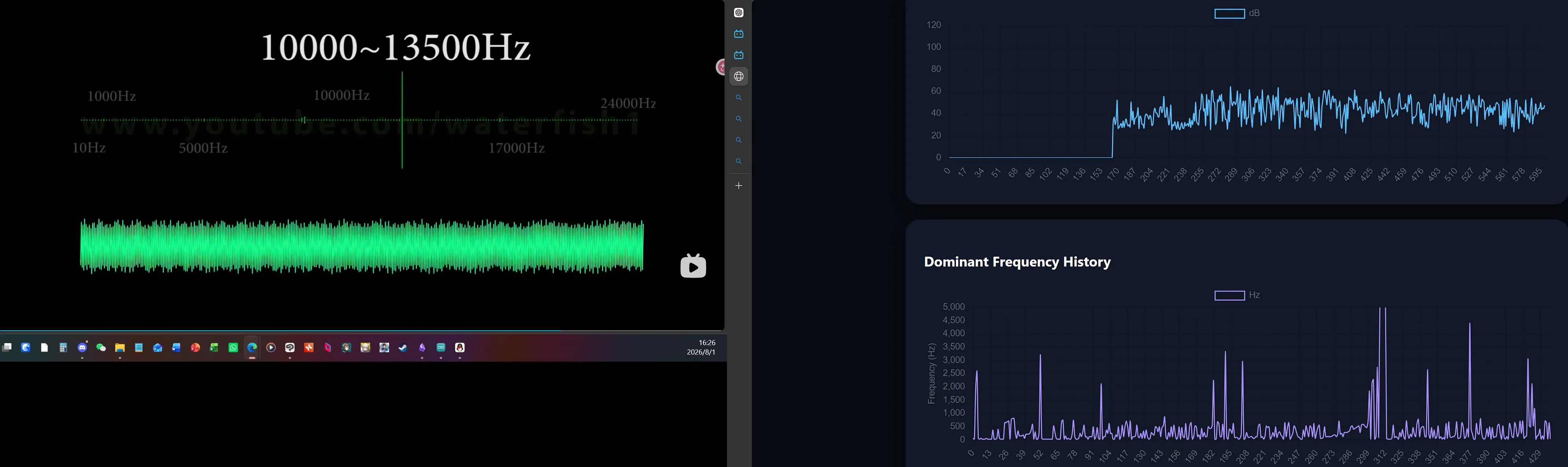 Web Dashboard