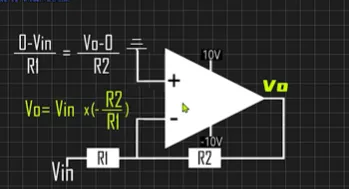 Non-Inverting Amp