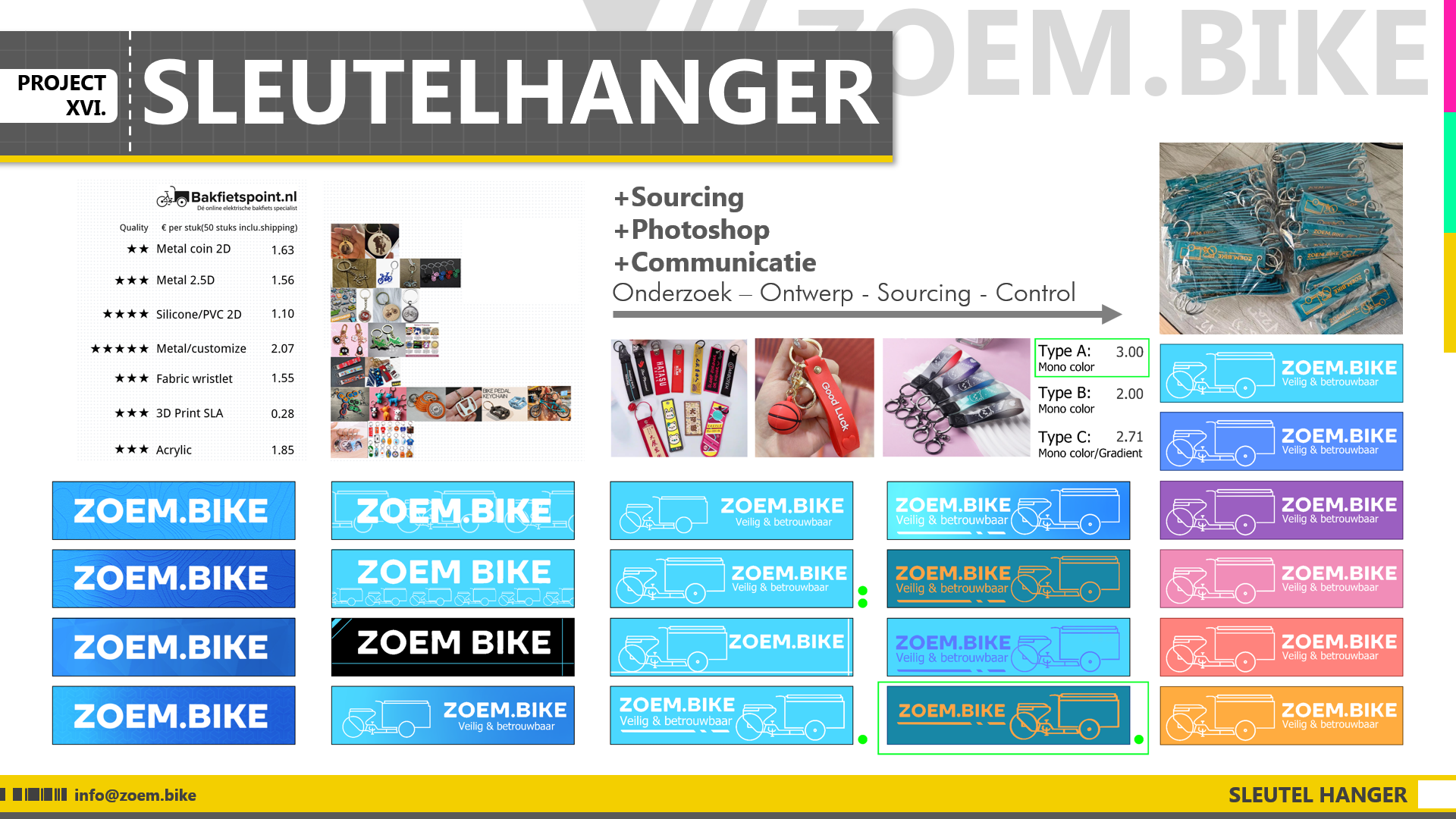 Zoem Bike Variant