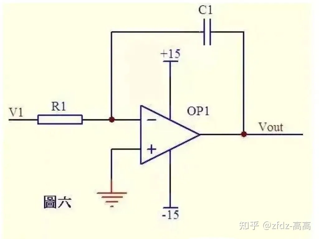 Integrator