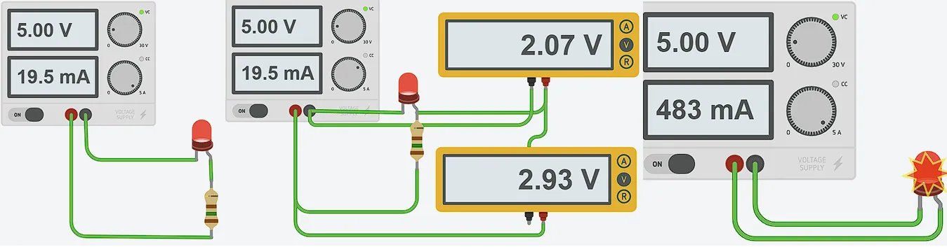 Current Limiting: With Resistor vs LED Burnt by Excess Current
