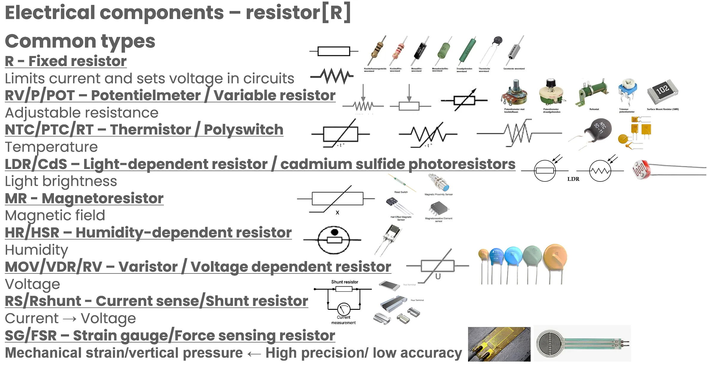 Resistor Types Overview