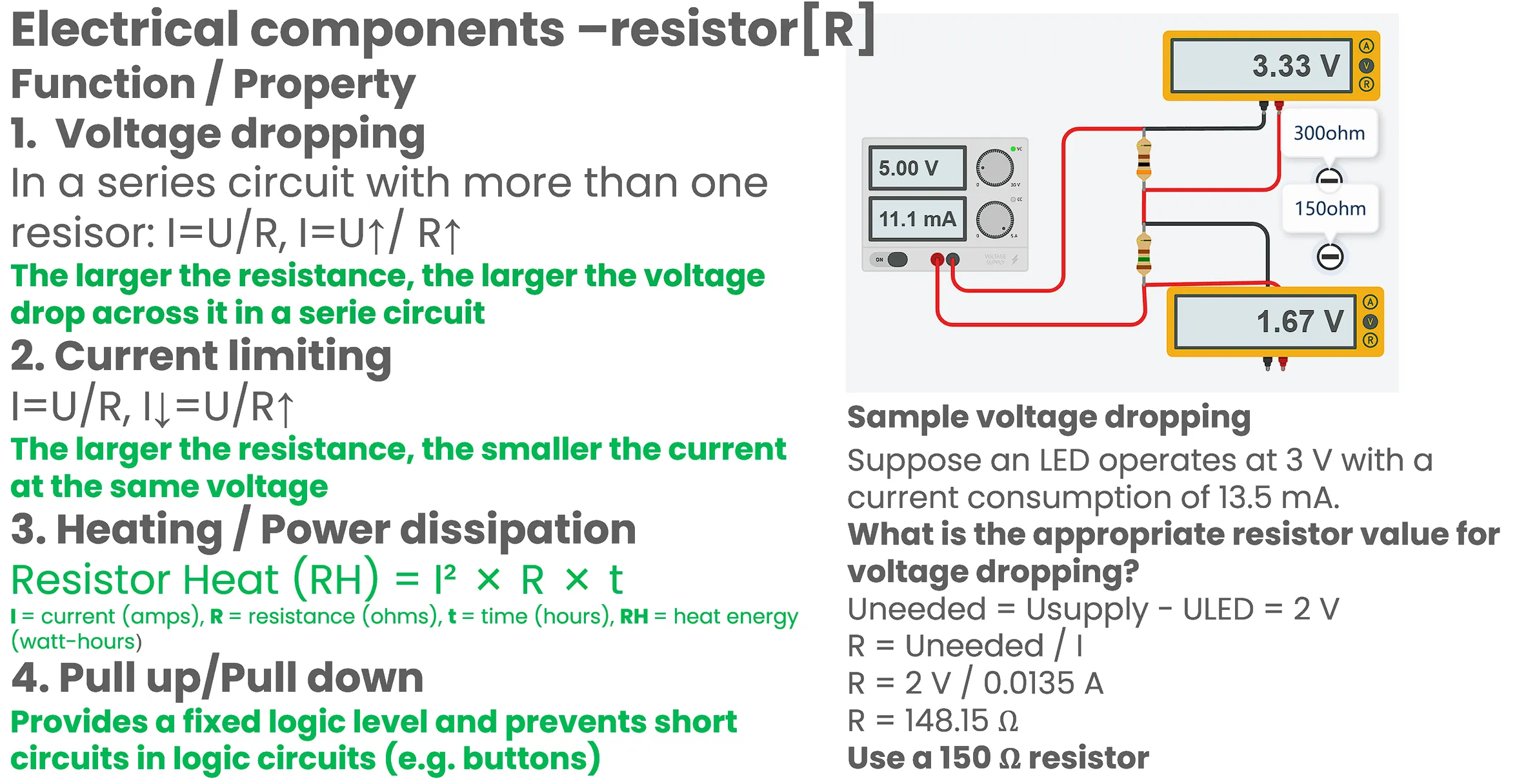 Resistor Summary