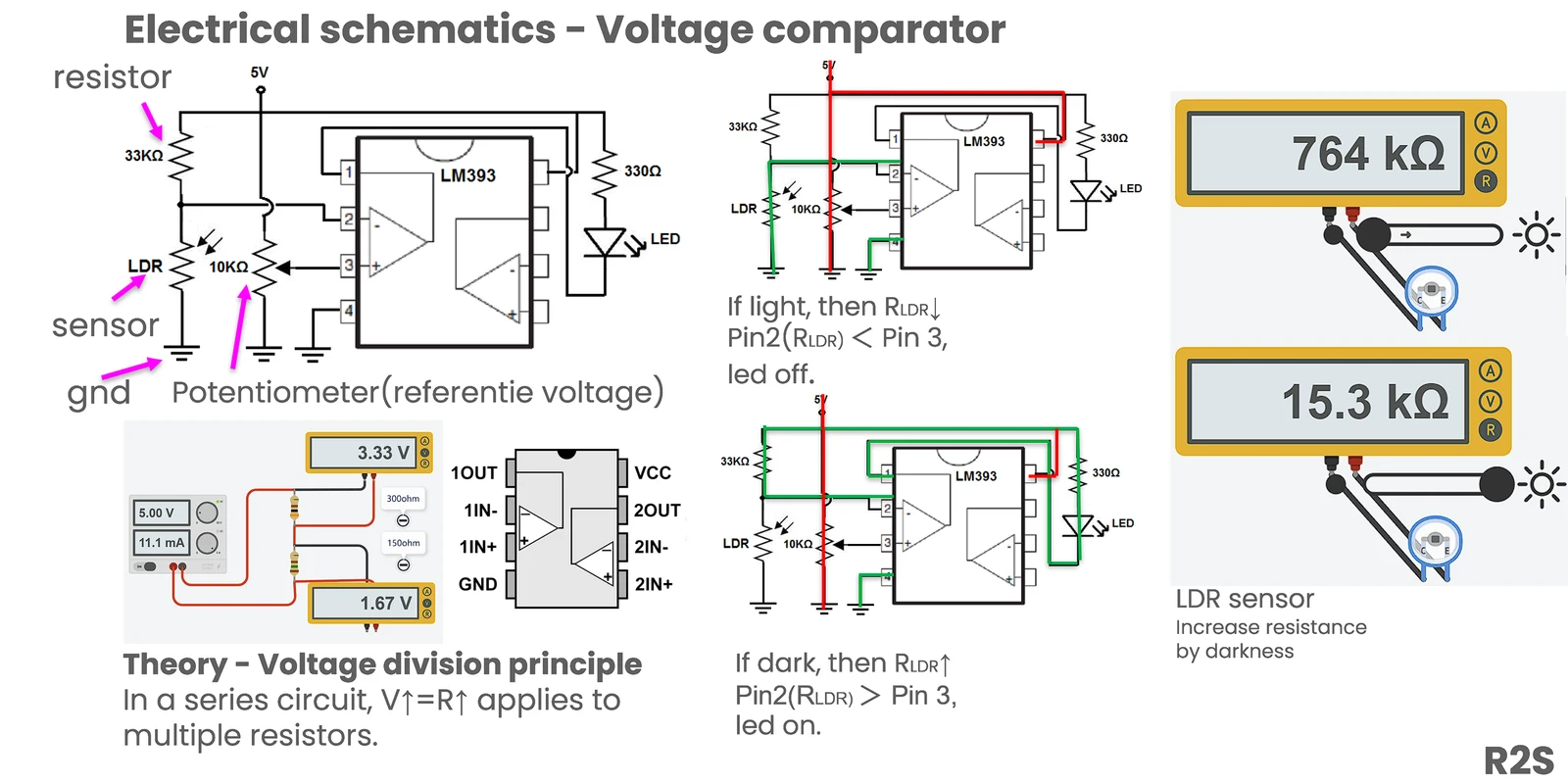 Electronics Fundamentals — Self-Study Notes