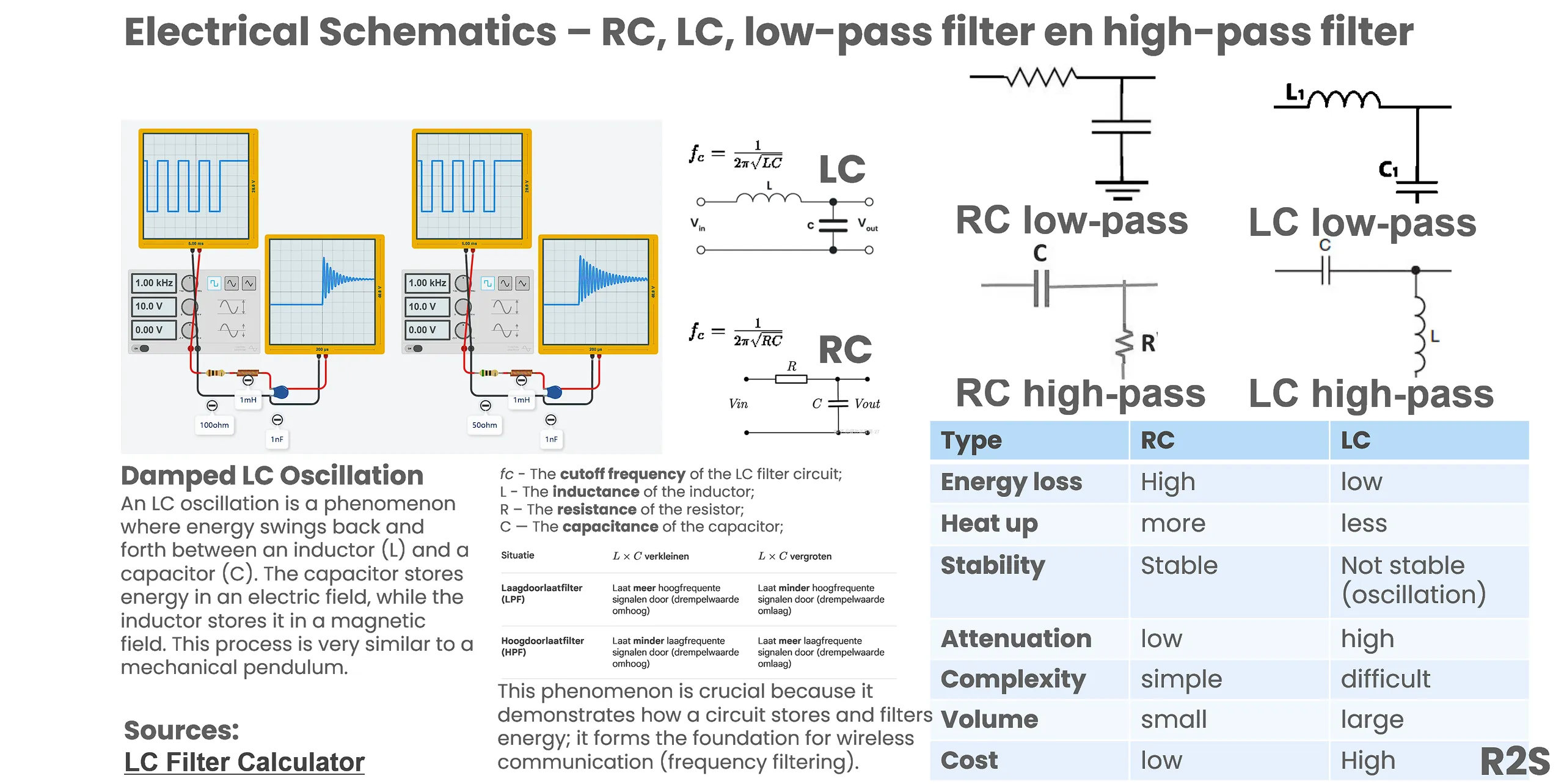 Rectifier Bridge with Inductor 1