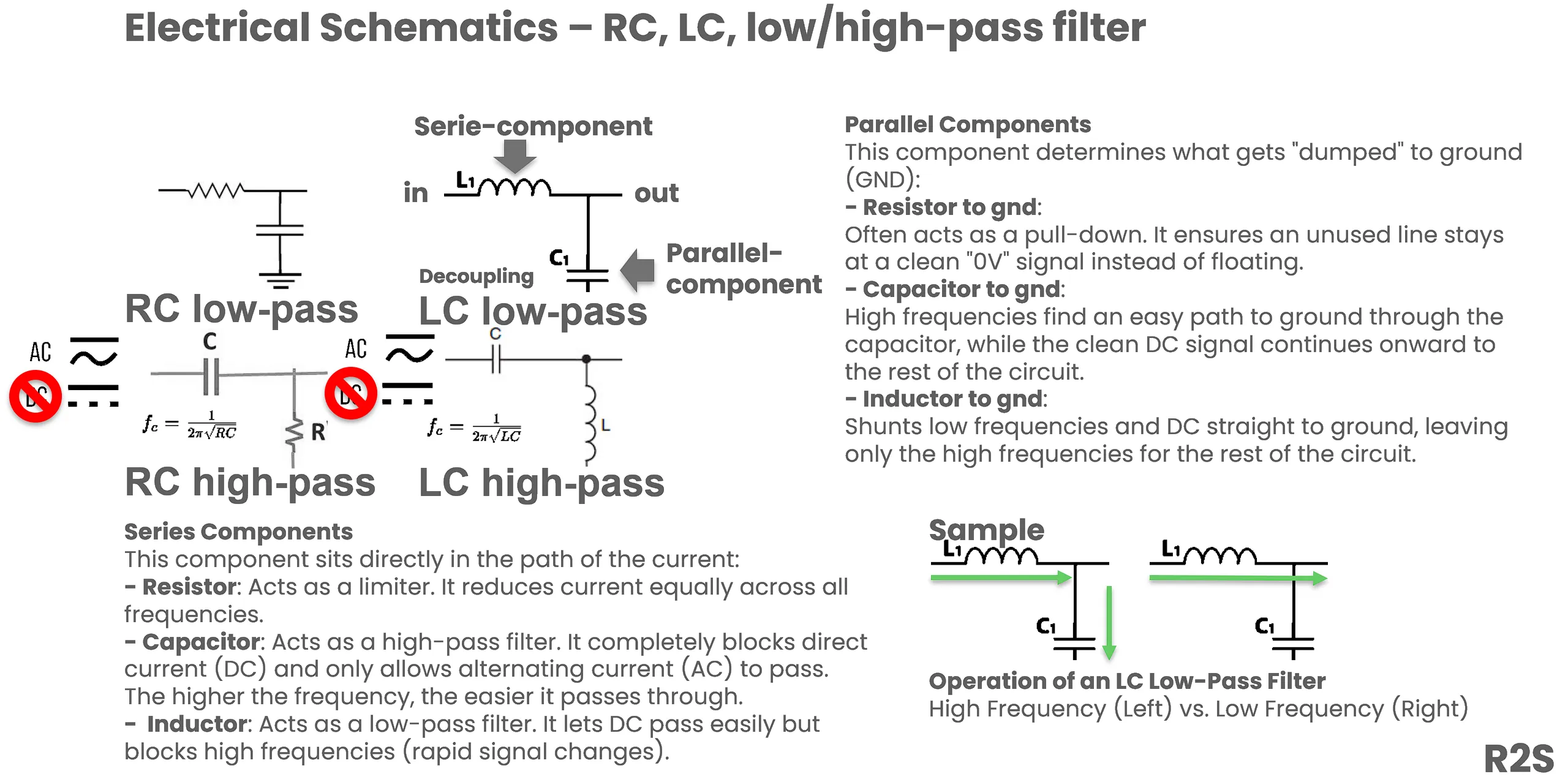 Rectifier Bridge with Inductor 2