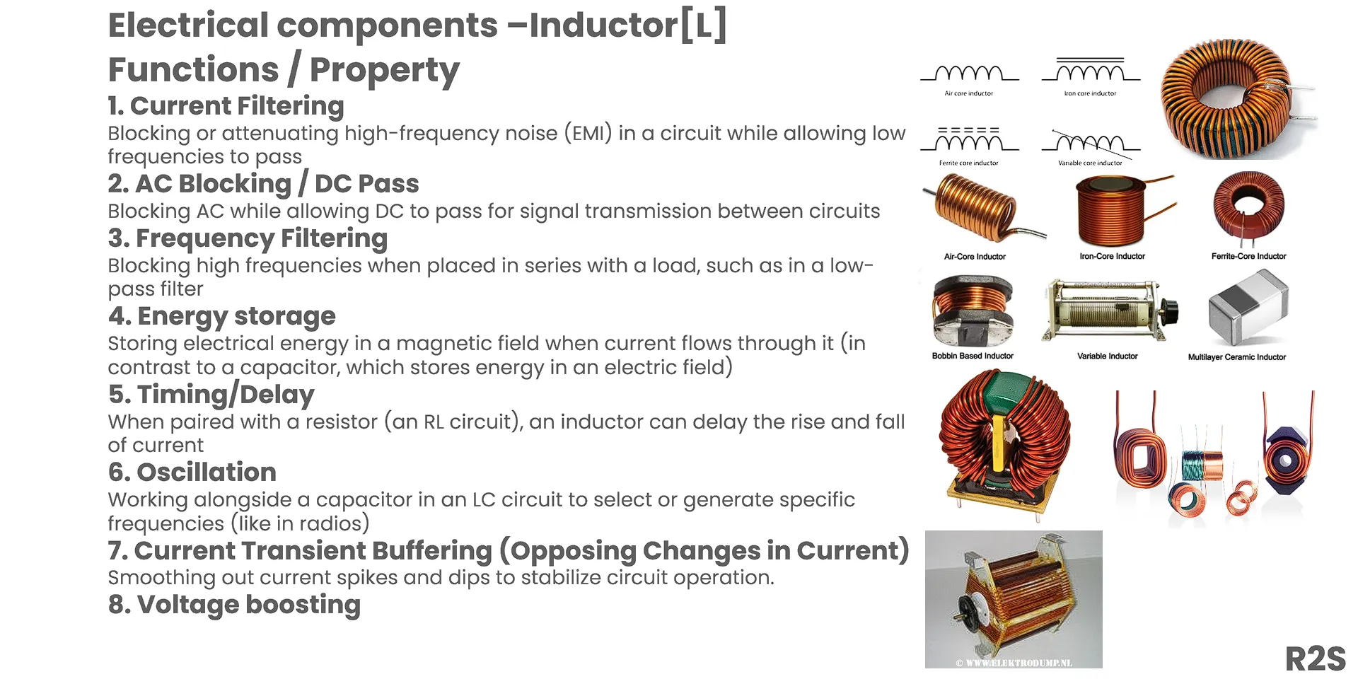 Inductor Overview