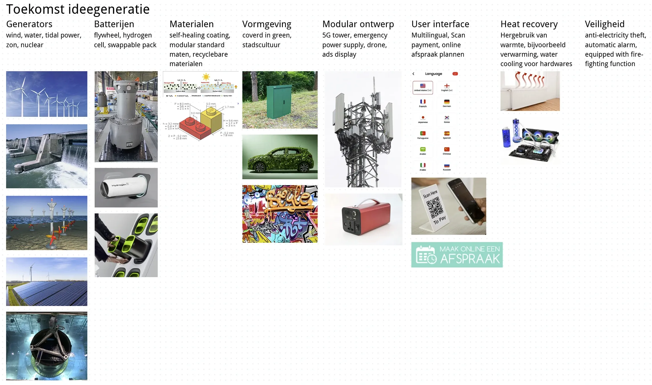 Expandability research