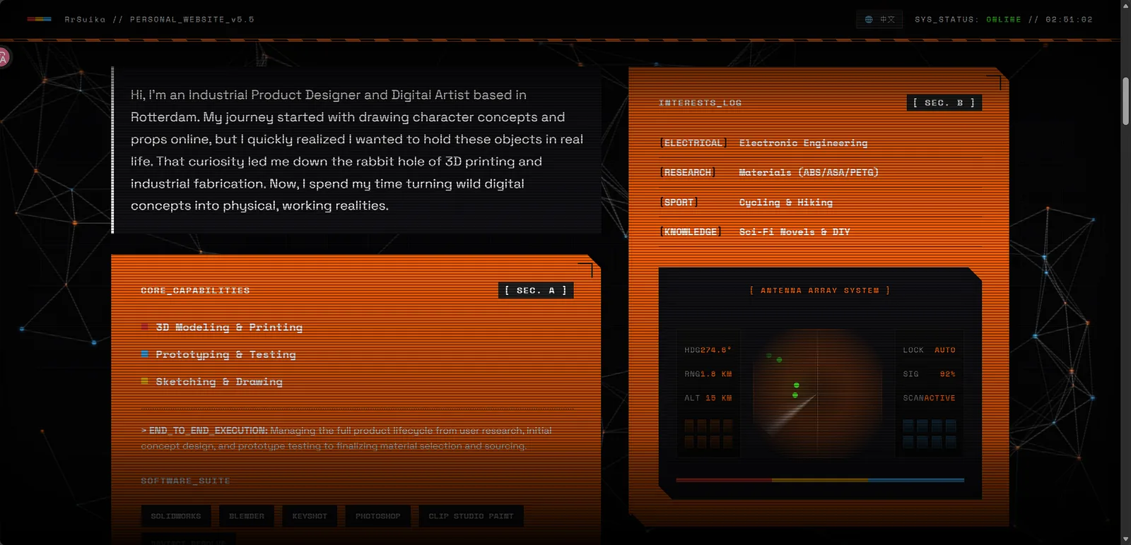 V1 · Eerste generatie website